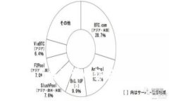 波场币TRX官网:了解波场网络与TRX代币的全面指