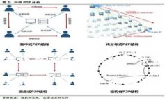热钱包与冷钱包的区别及应用解析热钱包与冷钱