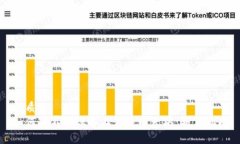 优质 如何在不同设备上下载以太坊:新手指南