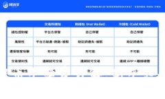 冷钱包提币手续费详解:新手必备的知识