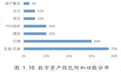 OKEx合法性分析：了解用户在加密货币交易中的安