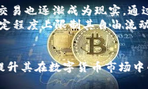 思考用户搜索意图与  

针对关键词“泰达币区块链交易查询官网入口”，用户的意图主要为寻找有关泰达币（Tether，USDT）的交易查询方法及其官网入口。这一不仅直接回应了用户的搜索需求，还能提高网站在搜索引擎中的可见性。在这个基础上，提供清晰且简洁的和关键词将有助于提升整体  效果。


《泰达币区块链交易查询官网入口及使用指南》

相关关键词
泰达币, 区块链交易查询, USDT官网, 数字货币交易/guanjianci

---

1. 泰达币（Tether）简介
泰达币（Tether，USDT）是一种与美元等法定货币1:1挂钩的稳定币。其目的在于为数字货币交易提供一种稳定的价值参考，解决数字货币波动性大带来的风险。USDT在各种数字货币交易平台上广泛使用，成为市场上最常见的稳定币之一。用户可以通过泰达币实现快速的价值转移，同时还可以在不同的交易所之间转移资金。
泰达币的发行由Tether Limited公司管理，但有时也会受到外部审计机构的审查。由于泰达币的透明性和高流通性，它成为了许多投资者和交易者的首选。此外，USDT在区块链上的交易查询也非常方便，用户可以通过特定链接进入其交易记录。

2. 如何查询泰达币的交易记录？
查询泰达币的交易记录非常简单。用户通常只需访问相关的区块链浏览器，输入其USDT钱包地址，即可查看该地址的所有交易记录。在以太坊网络中，USDT是以ERC20代币的形式存在，每一笔交易都会在区块链上留下不可更改的记录。
用户还可以使用公共区块链浏览器（如Etherscan、Omni Explorer等）来查询每一笔发送或接收的USDT交易，并查看交易的状态（成功或失败）、时间戳、交易金额等信息。此外，通过查询，用户能够验证其资产的安全性以及交易的真实情况，这对于进行后续的交易和投资决策是非常重要的。

3. 找到泰达币官网的几种方法
找到泰达币的官网是获取准确和时效信息的重要一步。通常，用户可以通过搜索引擎如Google或百度直接搜索“Tether官网”或“泰达币官网”来找到官方网站。此外，社交媒体平台和相关的加密货币新闻网站上也常常会提供最新的链接和信息，帮助用户快速找到官网。尤其是官方社交媒体的账号，通常会更新公告和重要消息。
另外，确保访问的是官方渠道也非常重要。用户应留意域名后缀为“.com”的官方网站，以确认信息的可靠性。非官方或冒充的链接可能会导致信息安全问题，甚至涉及资金的风险。因此，务必谨慎对待。

4. 如何安全地进行泰达币的交易？
泰达币的交易并不像传统的银行业务那样简单，因此在进行交易时，用户应特别注意安全性。首先，务必选择信誉良好的交易平台进行USDT交易。在选择交易所时，可以参考其用户评价和安全性措施，例如二次验证、冷钱包保护等。
此外，在交易前仔细检查输入的地址是每一项交易保障安全的重要措施。错误的地址可能导致资金的不可逆转的损失。同时，建议用户激活双重认证，提高账户的安全性。此外，定期更改密码并使用强密码也能防止账户被恶意登录。

5. 为什么选择泰达币作为交易对？
泰达币因其稳定性和广泛应用性成为了许多交易对的首选。由于其1:1与美元挂钩，在市场波动大的时候，使用USDT可以有效规避风险，并保持资产的价值。此外，许多交易所提供以USDT作为主要交易对，这使得USDT的流通性非常高，交易者在购买或出售其他加密货币时，能够快速转换。
同时，USDT的应用场景也日益增加。在 DeFi 领域，许多流动性池和借贷项目中，USDT都是最常用的稳定币选择，用户可以通过在这些平台上提供流动性来获取额外的收益。这使得USDT的需求不断增长，进一步推动了其用途的多样化。

6. 泰达币未来发展趋势
随着数字货币市场的不断发展，泰达币也在不断地做出调整和创新。一个显著的趋势是越来越多的区块链项目开始接受USDT作为支付方式，甚至跨链交易也逐渐成为现实。通过现代技术的支持，泰达币正努力增强其在多链环境中的适应性。
此外，受监管环境的影响，USDT的合规性问题也是未来需要关注的焦点。一方面，合规性会为泰达币带来更多的信任和接受度，另一方面，也可能会在一定程度上限制其自由流动。总的来说，此类趋势都将在未来塑造泰达币的市场局势及其在数字经济中的角色。

总结
通过对泰达币的交易查询官网入口进行详细介绍，已经为用户提供了实用的信息和指导。希望这些内容能够帮助用户更好地理解和使用这一稳定币，提升其在数字货币市场中的交易体验。