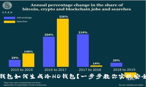 比特钱包如何生成冷HD钱包?一步步教你实现安全存储