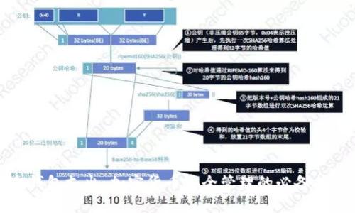 冷钱包支出：加密货币安全管理的必备指南