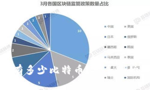 中本聪到底拥有多少比特币?探寻创始人的财富之谜