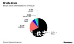 探索Ledger官方旗舰店:数字资产保护的最佳选择
