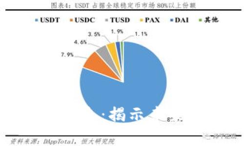 购宝钱包官方最新消息：揭示未来金融科技的新趋势