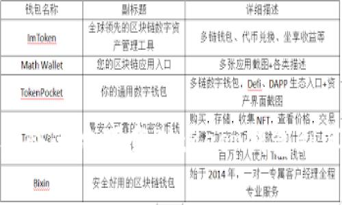 如何简单快速地下载BitKeep钱包到苹果设备