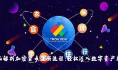 : 全面解析加密货币注册流程：轻松迈入数字资产
