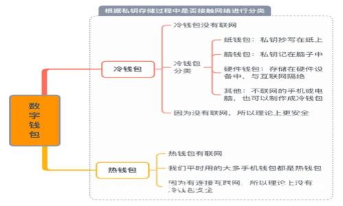 如何安全高效地使用Web3钱包进行转账