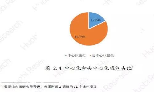 冷钱包中如何轻松兑换USDT为TRX？
