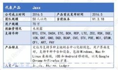 上海投资机构冷钱包的全面解析:安全、可靠、