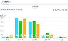 深入解析比特币期货交易：市场动向与投资策略