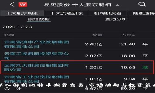 深入解析比特币期货交易：市场动向与投资策略