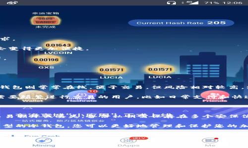冷钱包的全名是“冷存储钱包”或者称为“冷介质钱包”，主要用于加密货币的安全存储。与热钱包相对，冷钱包不与互联网直接连接，因此可以有效降低黑客攻击和盗窃的风险。在数字货币的世界里，保护资产的安全是至关重要的，而冷钱包正是为此而设计的一种解决方案。

冷钱包的基本概念

冷钱包是一种用于存储加密货币的方式，它与网络没有直接的连接，因此被称为“冷”。与热钱包（即与互联网连接的电子钱包）相比，冷钱包提供了更高的安全性。在冷钱包中，私钥不会暴露于网络，从而降低了被黑客攻击的概率。

冷钱包的类型

冷钱包主要有几种不同的形式，每种形式都有其独特的优势和劣势。

1. **硬件钱包**：硬件钱包是最常见的冷钱包类型。这些设备就像USB闪存驱动器一样，可以安全地存储私钥。用户在需要进行交易时，可以将硬件钱包连接至计算机上，以进行授权。

2. **纸钱包**：纸钱包是将私钥和公钥打印在纸上，形成一个QR码。虽然纸钱包在安全性上表现良好，但如果纸张损坏或者丢失，将可能导致资产永久丢失。

3. **离线软件钱包**：这些钱包在没有网络的计算机上创建，用于生成和安全存储私钥。尽管这种方式相对安全，但仍需小心处理和转移数据。

冷钱包的优势和劣势

在使用冷钱包保管加密货币时，您会发现这个方式既有好处，也有一些不足之处。

- **优势**

1. **安全性高**：由于冷钱包与互联网隔绝，它们在抵御黑客攻击和恶意软件方面表现优异，能有效保护用户的数字资产。

2. **控制权**：使用冷钱包，用户完全控制自己的私钥，而不需要依赖交易所或其他服务提供商进行存储，这意味着您不必担心他们的破产、安全漏洞等问题。

3. **无交易费用**：在将加密货币存入冷钱包时，您不需要支付任何交易费用，只需在必要时执行操作时支付网络费用。

- **劣势**

1. **不方便**：冷钱包虽然安全，但在提取资产或进行交易时，不如热钱包方便，需要进行一些额外的步骤。

2. **易丢失**：若用户没有妥善保管硬件钱包或纸钱包，一旦丢失将可能导致资产难以找回。

3. **使用学习曲线**：对于新手用户，学习如何安全地使用冷钱包和管理私钥可能需要一些时间和努力。

如何选择适合自己的冷钱包

在选择冷钱包时，您需要考虑几个关键因素，以确保选择最适合自己的存储方式。

1. **安全性**：首先，确保您选择的冷钱包具有强大的安全性。硬件钱包通常被认为是最安全的选择，尤其是那些有良好声誉的品牌。

2. **便捷性**：考虑您使用加密货币的频率。如果您经常进行交易，选择硬件钱包可能更方便，而如果您只是偶尔存储资产，纸钱包可能也会是一个不错的选择。

3. **预算**：不同的冷钱包价格差异很大，根据自己的经济情况选择合适的产品。例如，硬件钱包虽然价格相对较高，但提供的安全性和便利性通常是值得的。

使用冷钱包的最佳实践

为了确保您的加密资产得到充分保护，以下是一些使用冷钱包的最佳实践。

1. **备份私钥**：确保对所有的重要信息进行备份，可以保留纸质备份，以及在数据泄露时的应急联系方式。

2. **定期检查**：不定期检查冷钱包的状态、更新固件等，以确保其正常工作并提高安全性。

3. **安全存储**：在安全的地方存储冷钱包，比如银行保险箱，避免在家中存放可能受到物理威胁的资产。

冷钱包的未来发展趋势

随着加密货币的使用日益普及，冷钱包市场也在不断演化。更多的公司正在涌入这个领域，推出各种新型解决方案，以满足用户的需求。

1. **技术革新**：硬件钱包技术的进步可能会使设备变得更小、更便携，并且具有更高的安全性。同时，纸钱包的生成和验证过程也会变得更加便捷。

2. **用户体验**：对新用户而言，冷钱包的使用体验将持续改善，减少学习的时间和精力，以帮助更多人安全地管理他们的加密资产。

常见问题

问题一：冷钱包和热钱包的主要区别是什么？

冷钱包和热钱包的主要区别在于它们的连接方式。冷钱包是离线存储设备，不直接连接互联网，因而大幅降低了被攻击的风险；而热钱包则常常在线，便于交易，但风险相对较高。热钱包的便捷性适合频繁交易的用户，而冷钱包则更适合长期保存资产的投资者。

冷钱包通常被看作是最安全的存储方式，适用于那些尤其关注资产安全的人，特别是长期持有加密货币的投资者。而热钱包则适合需要频繁进行交易的用户，比如日常支付和快速投资。

问题二：存储私钥的最佳方法是什么？

存储私钥的最佳方法包括使用冷钱包、备份和加密。对于硬件钱包，确保保管妥当，并存放在安全的地方；使用纸钱包时也要确保其不易损坏或丢失。备份私钥需保存在多个安保位置，如银行保险箱、家庭安全箱等，避免在需要时找不到。使用密码管理软件加密电子文档也是一种安全的选择，以防止未授权访问。

冷钱包作为一种存储数字货币的重要方式，其安全性和控制权使其成为高度推荐的资产保护选项。通过遵循最佳实践和了解不同类型的冷钱包，您可以更好地管理和保护您的加密货币资产。

jiaotiao/jiaotiao  
: 超安全冷钱包：最佳加密货币存储方案的全面分析