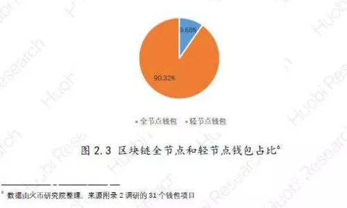 如何安全快速地提取冷钱包中的数字资产?
