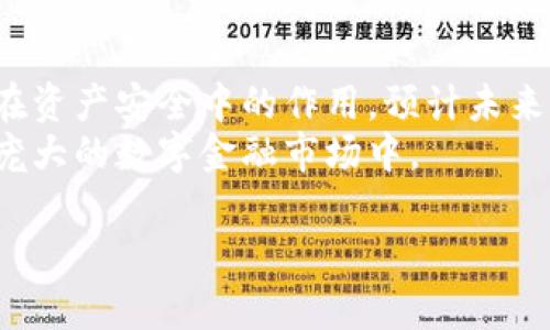 冷钱包技术被广泛应用于数字货币的存储和安全管理中。它是一种确保加密资产安全的重要工具,主要是通过将私钥离线存储,避免受网络攻击、黑客入侵等安全风险。
冷钱包的基本概念
冷钱包,又称为冷存储,是指一种将数字资产的私钥存储在离线设备中的技术。这种方法使得黑客无法通过网络攻击来窃取私钥,因为私钥并不与互联网连接,这大大提高了资金安全性。
与之相对的热钱包则是将私钥存储在与互联网相连的设备上,虽然方便快速,但安全性较低。正因为如此,冷钱包在管理大额数字资产时成为推荐的选择。
冷钱包的工作原理
冷钱包通常使用硬件设备、纸钱包或其它形式来保存加密货币的私钥。以硬件钱包为例,它类似于USB设备,用户可以将其与电脑连接,仅在需要进行交易时使用。私钥虽然在这个过程中被加载,但始终存储在硬件钱包内,而不会在电脑或网络上暴露。
纸钱包则更为简单,是将私钥和公钥打印在纸张上的方式。用户需要妥善保管这张纸,避免丢失或被损坏。这种方式几乎没有任何电子痕迹,安全性极高。
冷钱包的优势与劣势
在经济活动频繁的数字货币市场,冷钱包的优势显而易见。首先,安全性高,极大减少私钥被窃取的风险。其次,用户没有频繁的在线操作,降低了因操作失误导致资产损失的风险。
然而,冷钱包也存在一些劣势。例如,由于不与互联网连接,发送或接收货币的过程较为繁琐,可能需要转移到热钱包进行交易。此外,用户如果丢失了存储私钥的硬件或纸钱包,找回数字资产几乎是不可能的,因此需要妥善备份和保存。
如何选择合适的冷钱包
在选择冷钱包时,用户需要考虑几个关键因素。首先是钱包的安全性能,确保选用经过市场验证的品牌和型号。其次是用户体验,选择界面友好、操作方便的钱包可以减轻用户操作中的错误风险。
最后,成本也是一个重要的考量点。虽然冷钱包的价格区间从几十到几百美元不等,但用户应评估投入与潜在风险之间的平衡,进行合理选择。
冷钱包的使用场景
冷钱包适合于长期持有数字资产的用户,尤其是那些希望保护大额投资不受损失的人士。在一些重大活动前,用户也可以将资产从热钱包中转入冷钱包,确保资金在活动进行中的安全。
不论是个人投资者还是企业,都应充分利用冷钱包来管理其数字资本。对于热钱包的频繁交易需求可通过小额资金来满足,而将大部分资金安全地保存在冷钱包中,从而实现资产的稳健增长。
常见的冷钱包设备推荐
市场上有多种不同类型的冷钱包设备,像Ledger Nano S、Trezor和KeepKey等都是比较受欢迎的选择。这些设备各有优缺点,对于初学者而言,Ledger Nano S因其易用性和多币种支持而受到喜爱,而Trezor则以其开源的特性和良好的用户体验受到推广。
另外,用户还可以选择纸钱包,像Bitaddress.org这类网站可以帮助生成安全的纸钱包。然而,用户在使用这些工具时需保证电脑没有感染病毒,并在安全的环境中进行操作。
冷钱包的维护与管理
冷钱包虽然安全性高,但并不代表用户可以忽略其维护。用户需要定期检查设备状态、更新固件(如果适用)并确认备份措施到位。同时,识别并防范伪造的冷钱包设备也是每位用户的责任。
此外,对于纸钱包的用户来说,做好防潮、防火、防晒等储存措施非常重要。用户还应确保能够轻松找到保险箱或其他符合需求的保存地点,以免未来取出时造成不便。
冷钱包与数字货币的未来
随着数字货币市场的不断扩大,冷钱包的应用和技术也在不断演化。越来越多的金融机构和企业开始重视冷钱包在资产安全中的作用,预计未来将推出更加先进和便捷的冷钱包技术,提升用户体验。
总体而言,冷钱包在数字货币资产管理中的重要性将日益凸显,使用冷钱包可以帮助用户更加安心地参与到日益庞大的数字金融市场中。
冷钱包技术:确保数字资产安全的有效方案