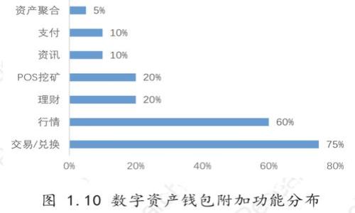 TP钱包与多链钱包对比:哪个更适合你?