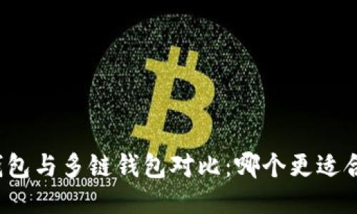 TP钱包与多链钱包对比:哪个更适合你?