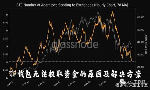 TP钱包无法提取资金的原因及解决方案