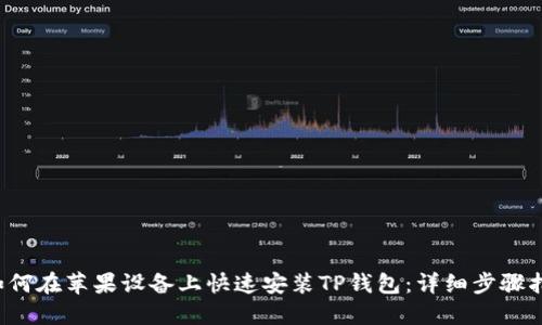 如何在苹果设备上快速安装TP钱包:详细步骤指南