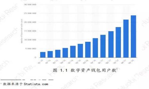 TP钱包：数字资产管理工具的未来选择