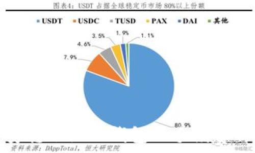币安转账至TP钱包的手续费详解