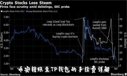 币安转账至TP钱包的手续费详解