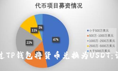 如何通过TP钱包将货币兑换为USDT:详细指南