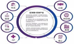 如何在TP钱包中安全购入新币:完整指南