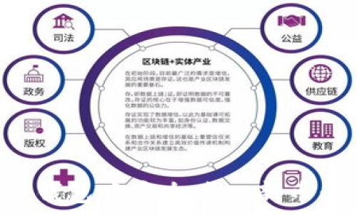 如何在TP钱包中安全购入新币:完整指南