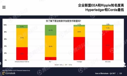 TP钱包DeFi挖矿指南:2023年最全面的入门教程