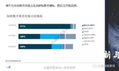 了解OKEx数字货币交易所:全面解析与投资指南