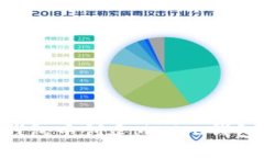 优质 如何在TP钱包中创建MATIC钱包:详细指南