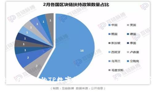 如何登录已经注册的TP数字钱包:详尽步骤与常见问题解答