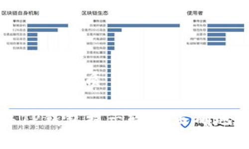 思考一个且的优质
如何解决TP钱包提示输入正确地址的问题
