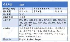 TP钱包1.6.5更新详解:功能强大,使用体验全面提