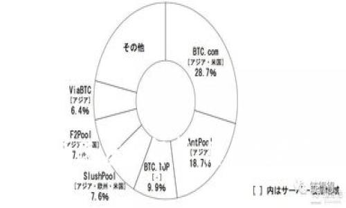 TP钱包提币速度全解析:您的数字资产管理