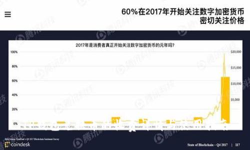 TP钱包兑换币的收费详情与使用指南