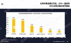 且的优质TP钱包的多链同步是否存在被盗风险?