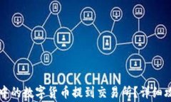 如何将TP钱包中的数字货币提到交易所?详细攻略