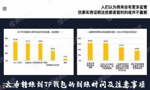 火币转账到TP钱包的到账时间及注意事项