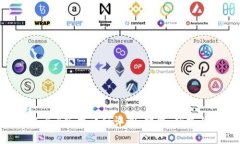 : TP钱包1.5.7版本详细评测:功能、优势与使用指