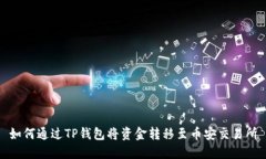 如何通过TP钱包将资金转移至币安交易所