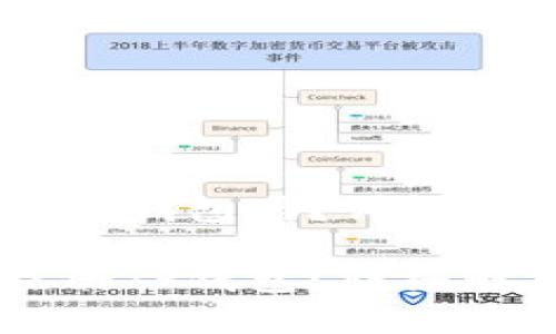 香港ID可以下TP钱包吗?详解及相关问题解析
香港ID能否注册TP钱包?详细解析与常见问题