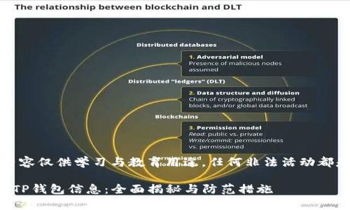 注意：此段落内容仅供学习与教育用途，任何非法活动都是不可接受的。

黑客如何盗取TP钱包信息：全面揭秘与防范措施