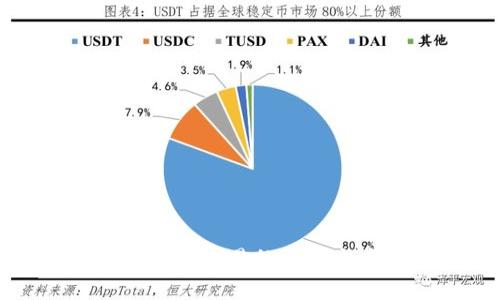 TP钱包更新后无法交易的解决方案与用户指南