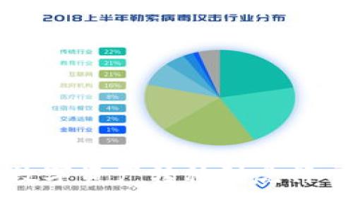 如何将TP钱包的数字资产转移到虎符交易所的详细指南