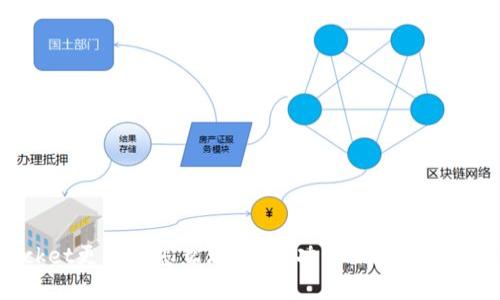 TokenPocket更新后怎么玩:全新功能深度解析与使用指南