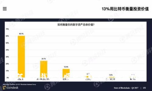 如何在TP钱包中顺利领取空投:详细指南